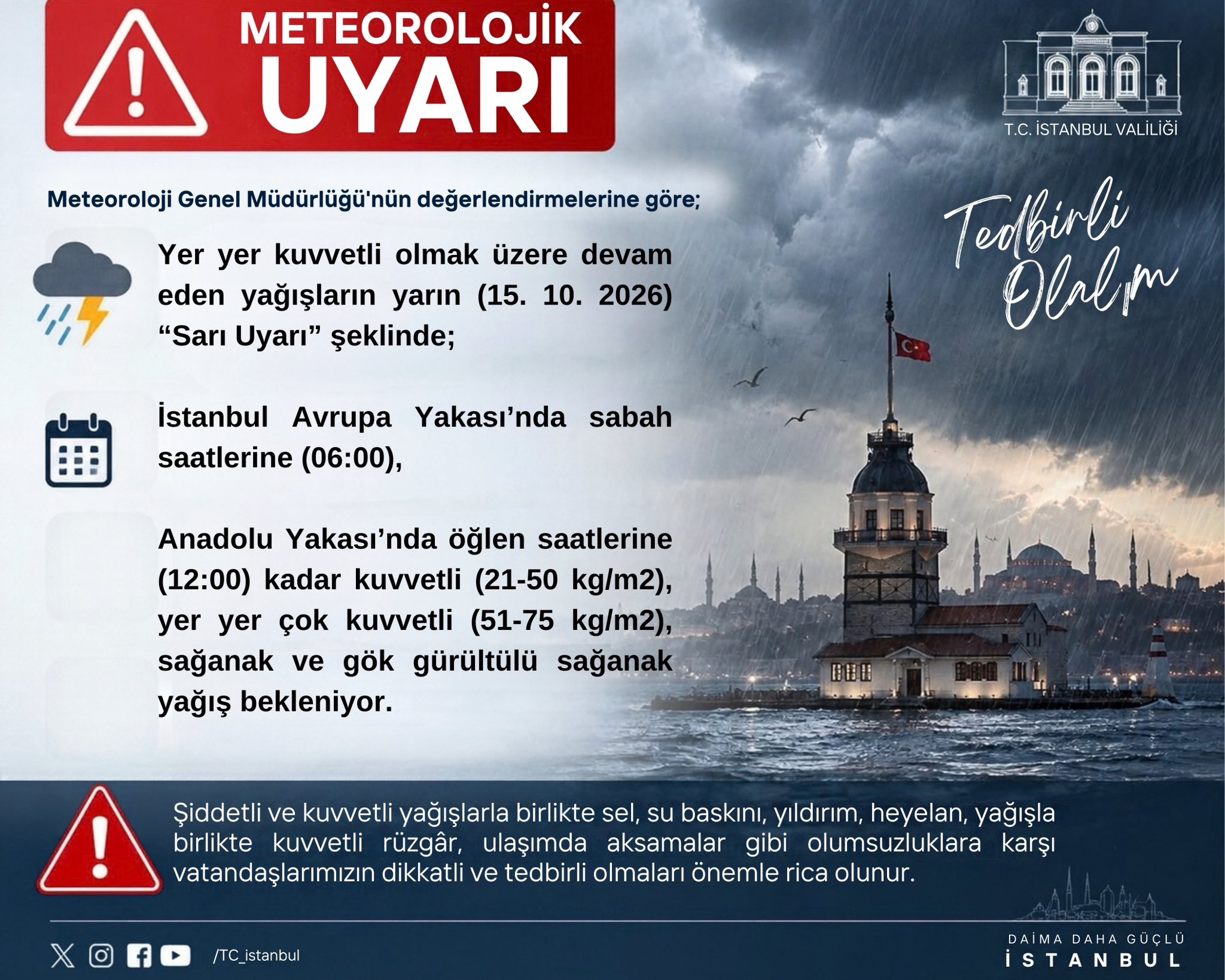 İstanbul İçin Sarı Kodlu Kuvvetli Yağış Uyarısı
